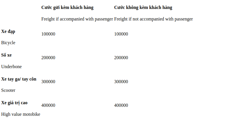bus_policy_on_trip_freight